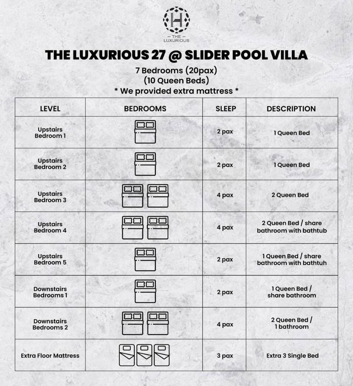 The Luxurious 27, Johor Bahru Villa Екстериор снимка